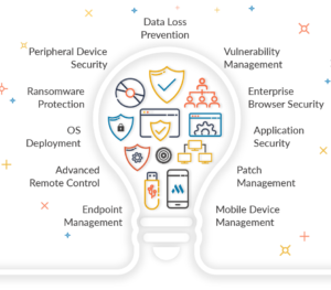 نرم افزار Endpoint Central یا Desktop Central